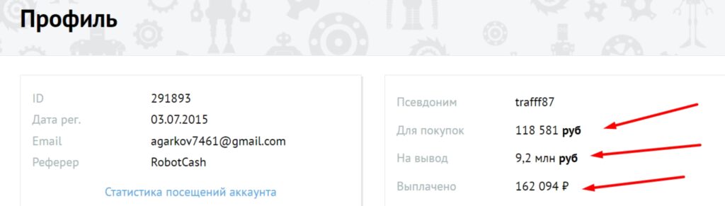Обзор игры Robot Cash с выводом денег