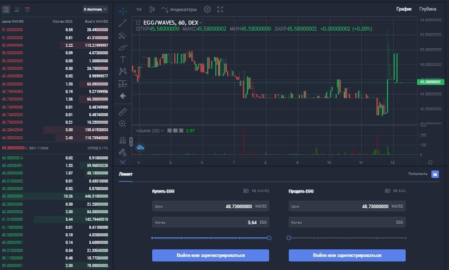 Утиная ферма с NFT токенами Wavesducks - регистрация, заработок и отзывы