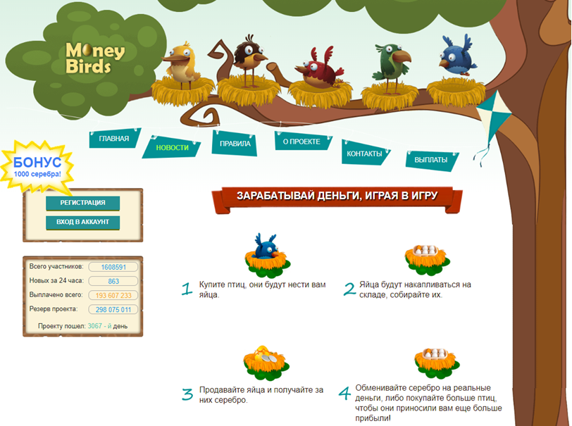 Экономическая игра Golden Oligarch