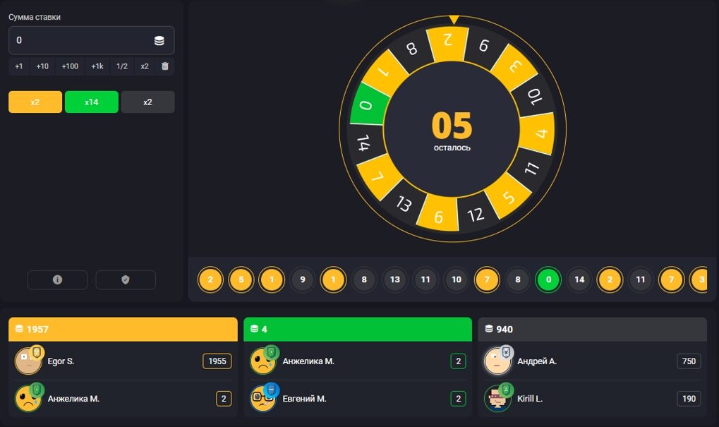 Money X обзор - бонус коды, тактики игры, отзывы