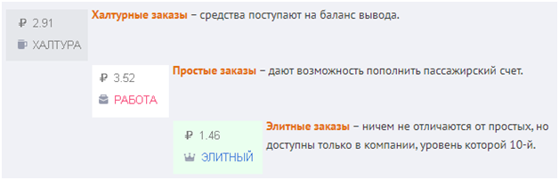 Как взять лучший заказ Такси Мани - 5, 6, 7, 8 уровня