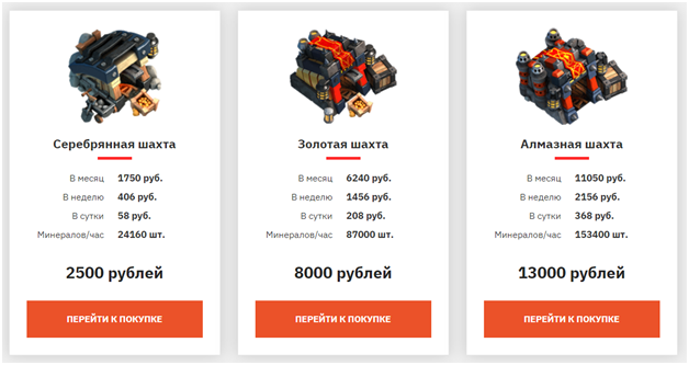 Golden Mine игра с выводом денег