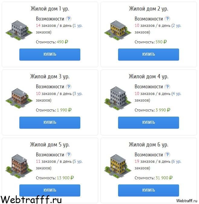 Здания в Такси Мани - какие строить, как заработать