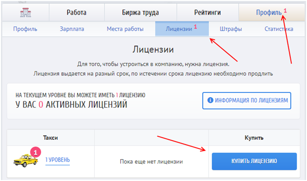 Лицензии Такси Мани - что это такое