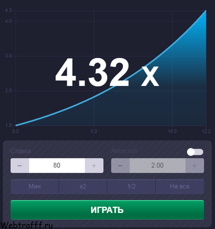 Как поднимать на UP X - стратегии для Краш, Лесенки, Минера и Рулетки