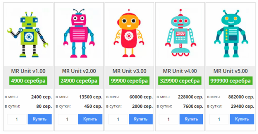 Обзор игры Money Robot