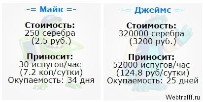Игра с выводом денег Университет Монстров
